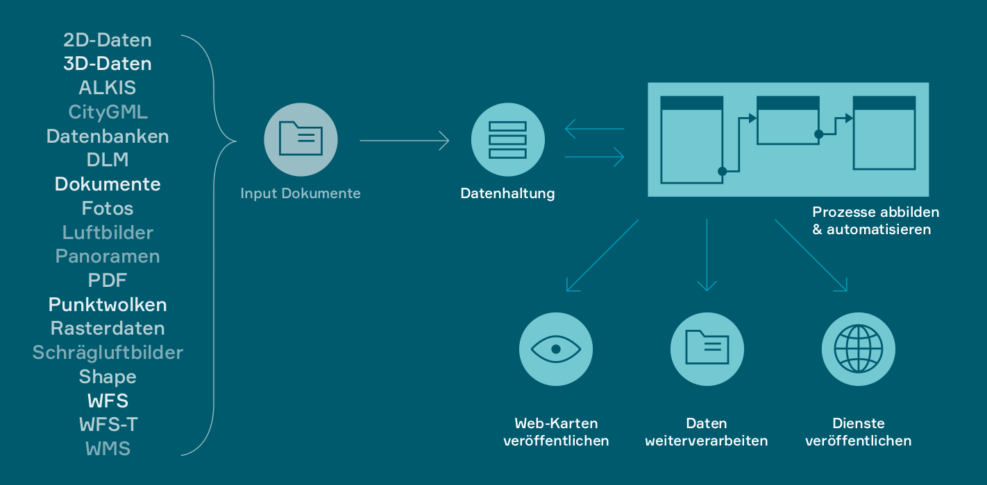 plexmap_workflow