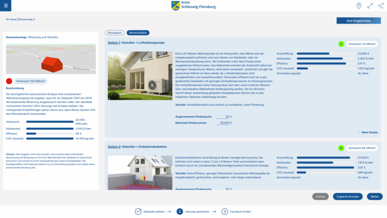 Wärmelotse Kreis Schleswig-Flensburg online